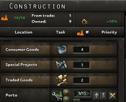 7-29-1936 Construction.png